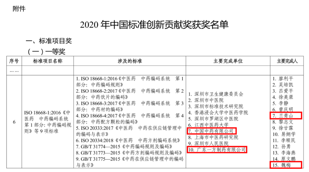 新聞圖片