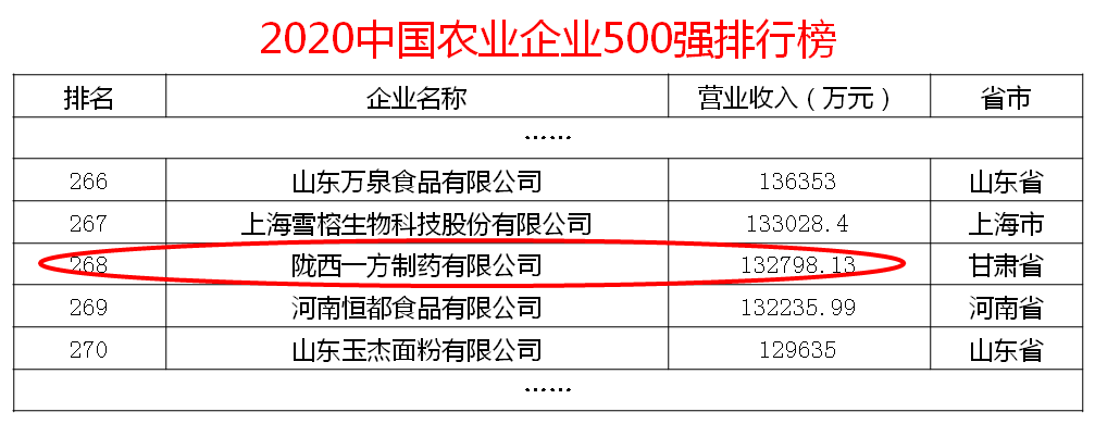 新聞圖片