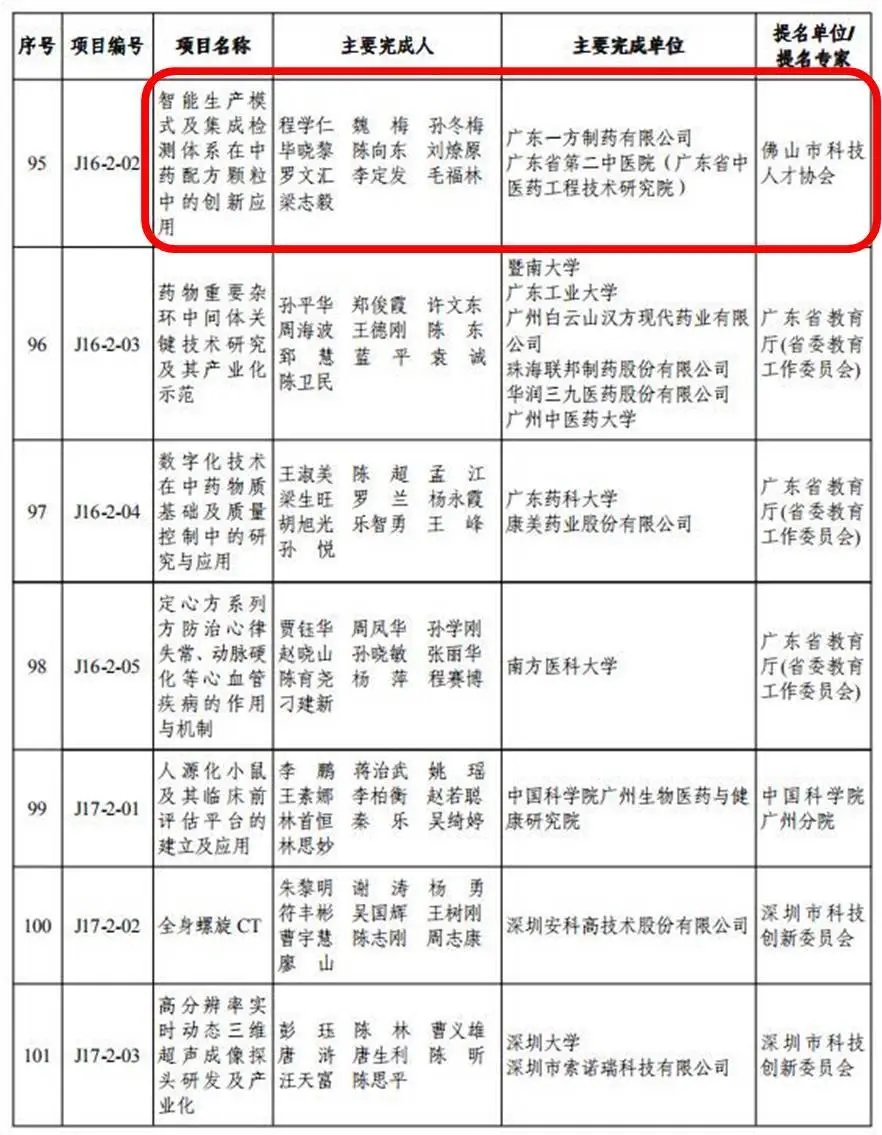 新聞圖片