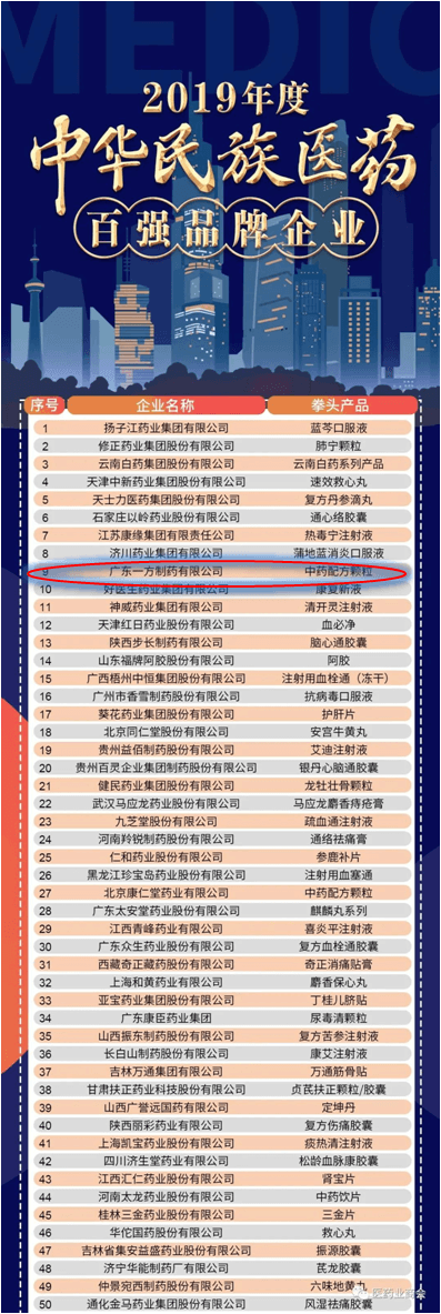 新聞圖片